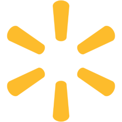 Walmart Inc. Share Price
